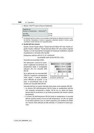 Page 844