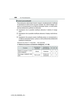 Page 858
