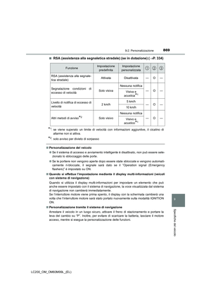 Page 869