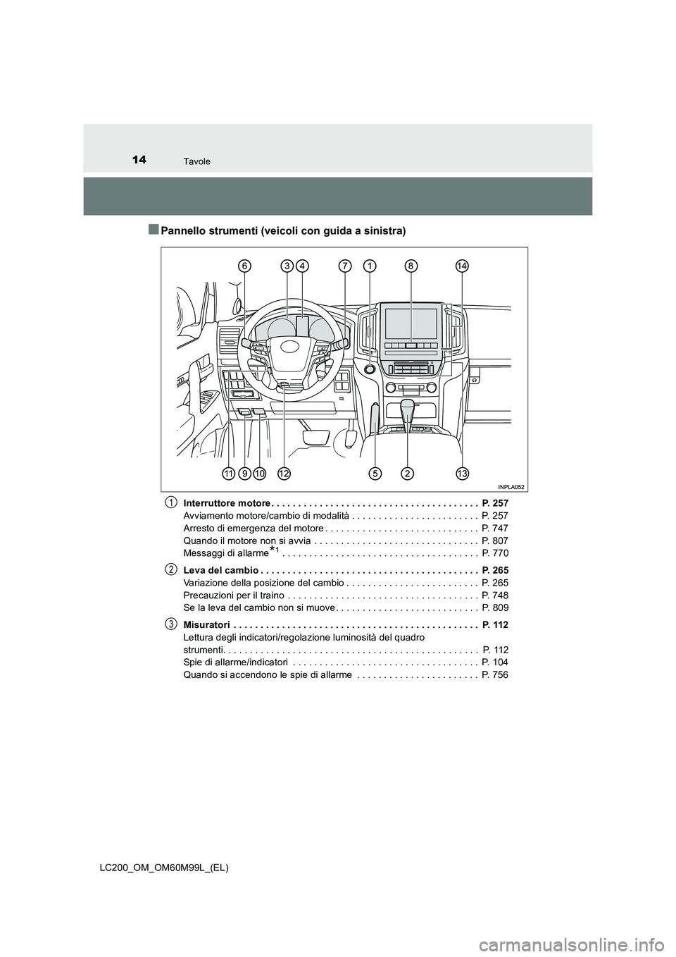 TOYOTA LAND CRUISER 2016 Manuale duso (in Italian) 14Tavole
LC200_OM_OM60M99L_(EL)
■Pannello strumenti (veicoli con guida a sinistra)
Interruttore motore . . . . . . . . . . . . . . . . . . . . . . . . . . . . . . . . . . . . . . . P. 257
Avviament TOYOTA LAND CRUISER 2016 Manuale duso (in Italian) 14Tavole
LC200_OM_OM60M99L_(EL)
■Pannello strumenti (veicoli con guida a sinistra)
Interruttore motore . . . . . . . . . . . . . . . . . . . . . . . . . . . . . . . . . . . . . . . P. 257
Avviament