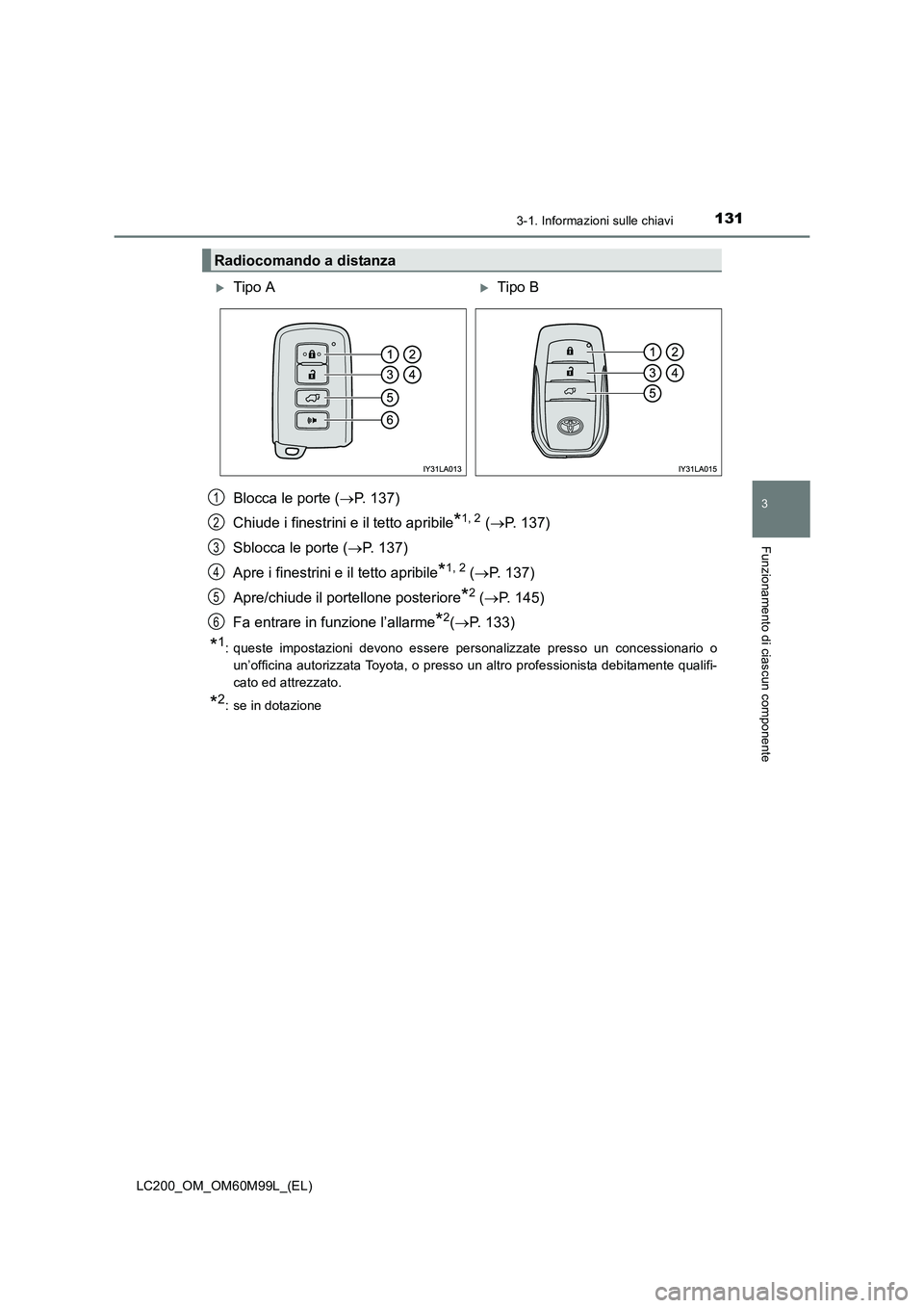 TOYOTA LAND CRUISER 2016  Manuale duso (in Italian) 1313-1. Informazioni sulle chiavi
3
Funzionamento di ciascun componente
LC200_OM_OM60M99L_(EL)
Blocca le porte (→P. 137)
Chiude i finestrini e il tetto apribile
*1, 2 ( → P. 137)
Sblocca le porte 