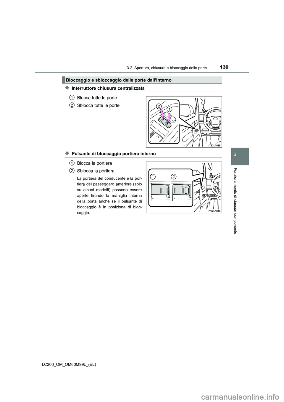 TOYOTA LAND CRUISER 2016  Manuale duso (in Italian) 1393-2. Apertura, chiusura e bloccaggio delle porte
3
Funzionamento di ciascun componente
LC200_OM_OM60M99L_(EL)
◆Interruttore chiusura centralizzataBlocca tutte le porte
Sblocca tutte le porte
◆P