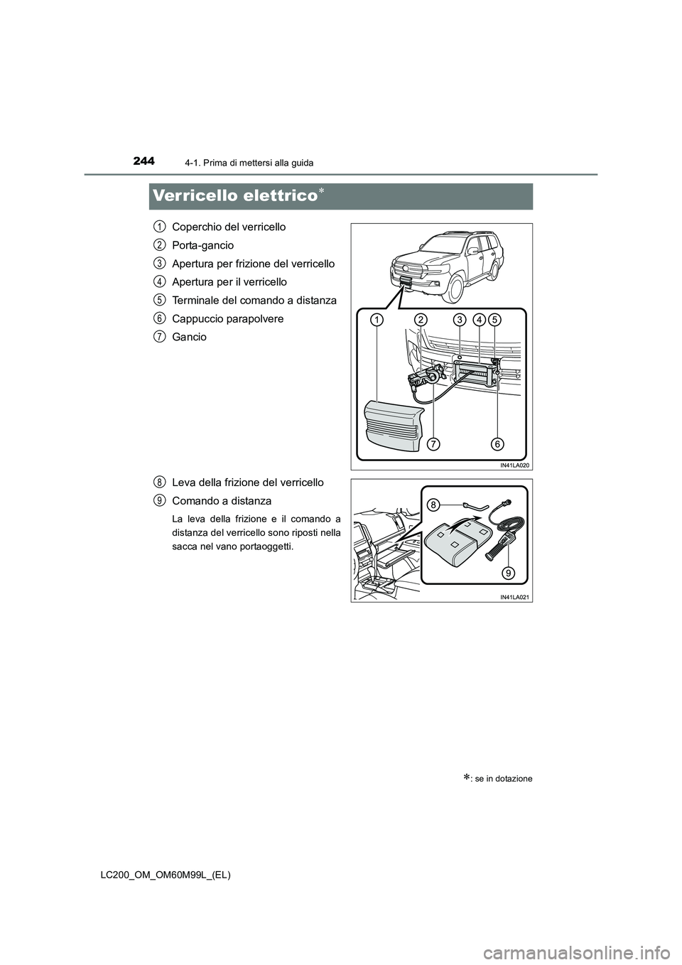 TOYOTA LAND CRUISER 2016  Manuale duso (in Italian) 2444-1. Prima di mettersi alla guida
LC200_OM_OM60M99L_(EL)
Verricello elettrico∗
Coperchio del verricello
Porta-gancio
Apertura per frizione del verricello
Apertura per il verricello
Terminale del 