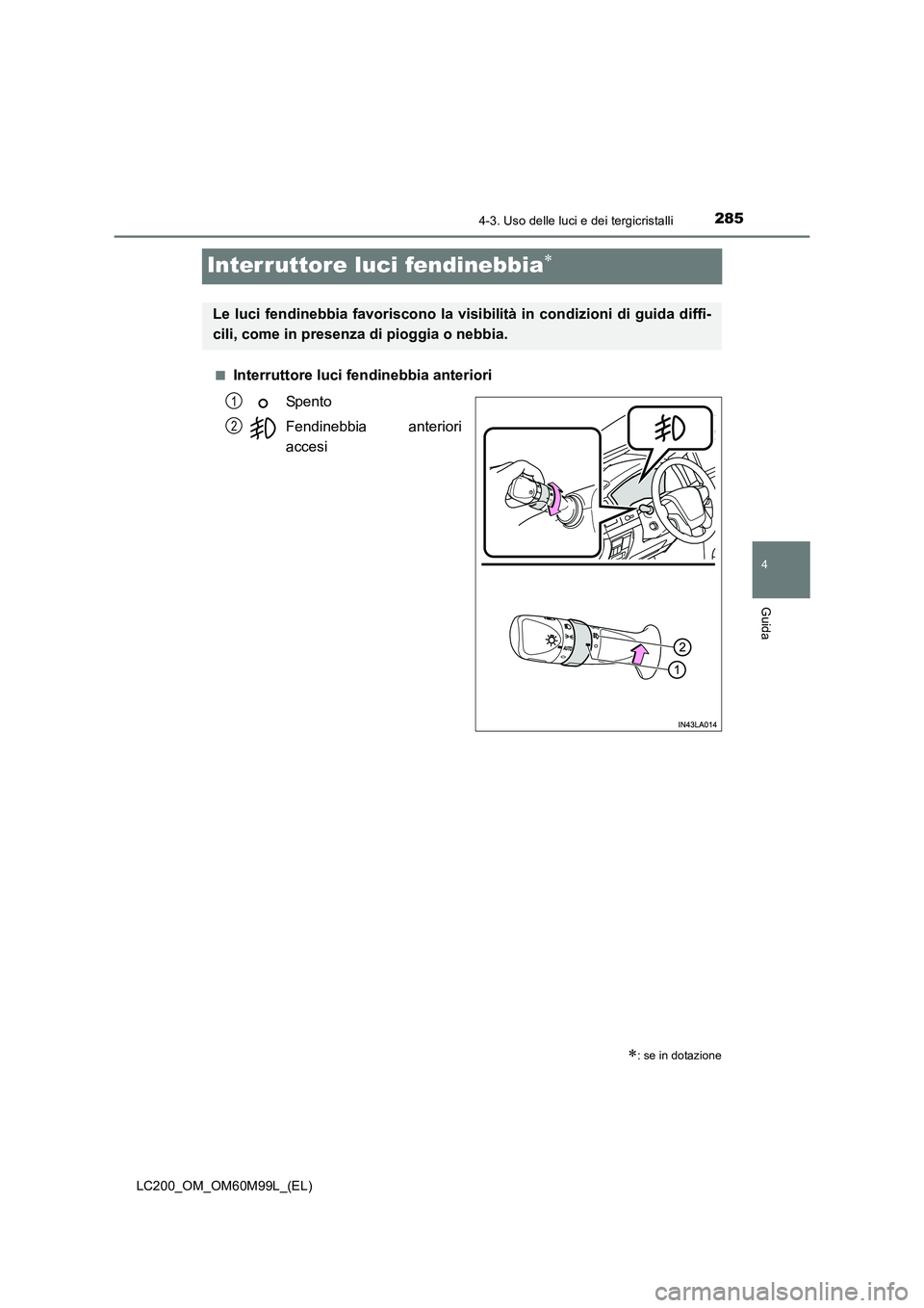 TOYOTA LAND CRUISER 2016  Manuale duso (in Italian) 285
4
4-3. Uso delle luci e dei tergicristalli
Guida
LC200_OM_OM60M99L_(EL)
Interruttore luci fendinebbia∗
■Interruttore luci fendinebbia anterioriSpento
Fendinebbia anteriori
accesi
∗: se in do