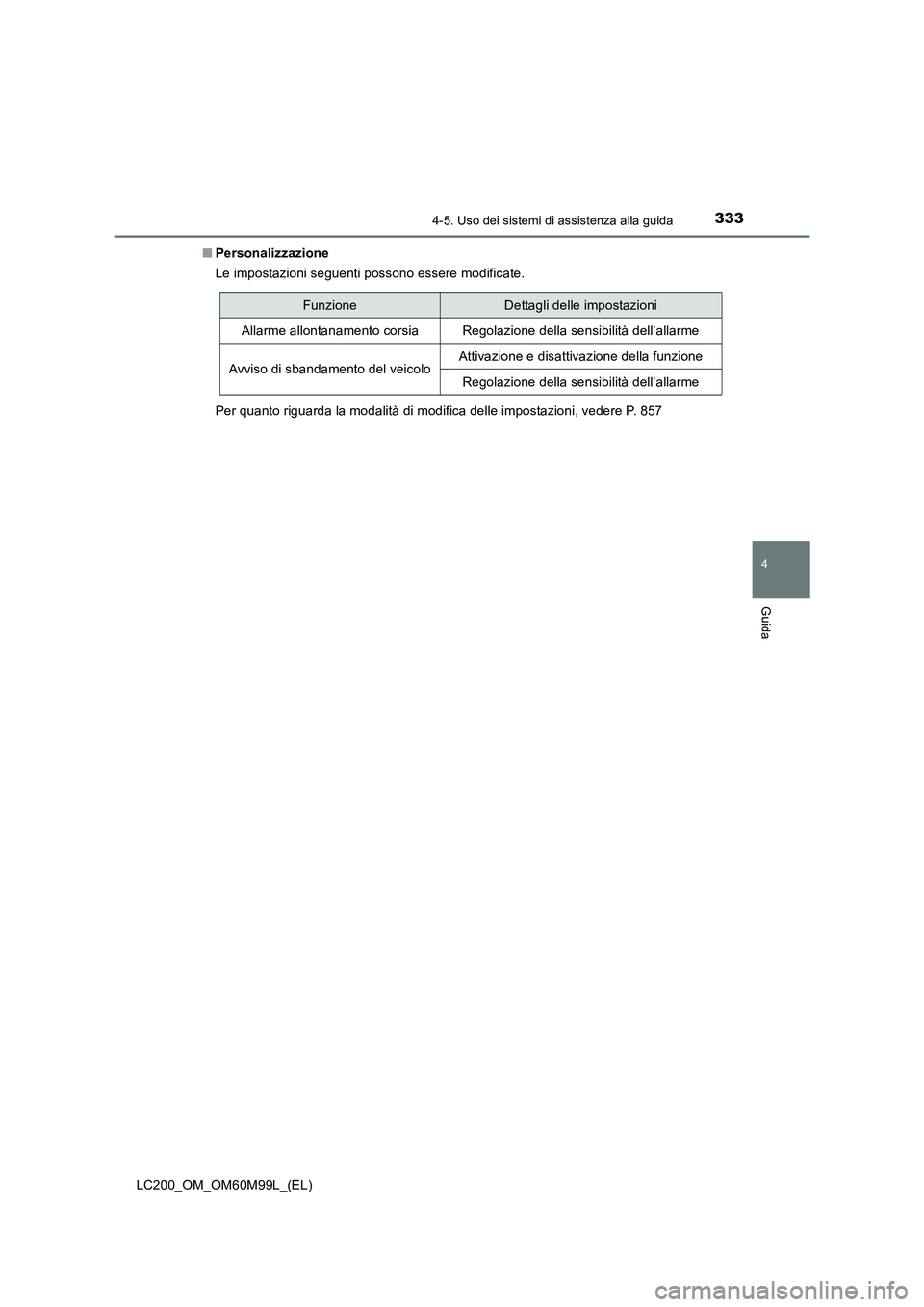 TOYOTA LAND CRUISER 2016  Manuale duso (in Italian) 3334-5. Uso dei sistemi di assistenza alla guida
4
Guida
LC200_OM_OM60M99L_(EL)■
Personalizzazione
Le impostazioni seguenti possono essere modificate.
Per quanto riguarda la modalità di modifica de