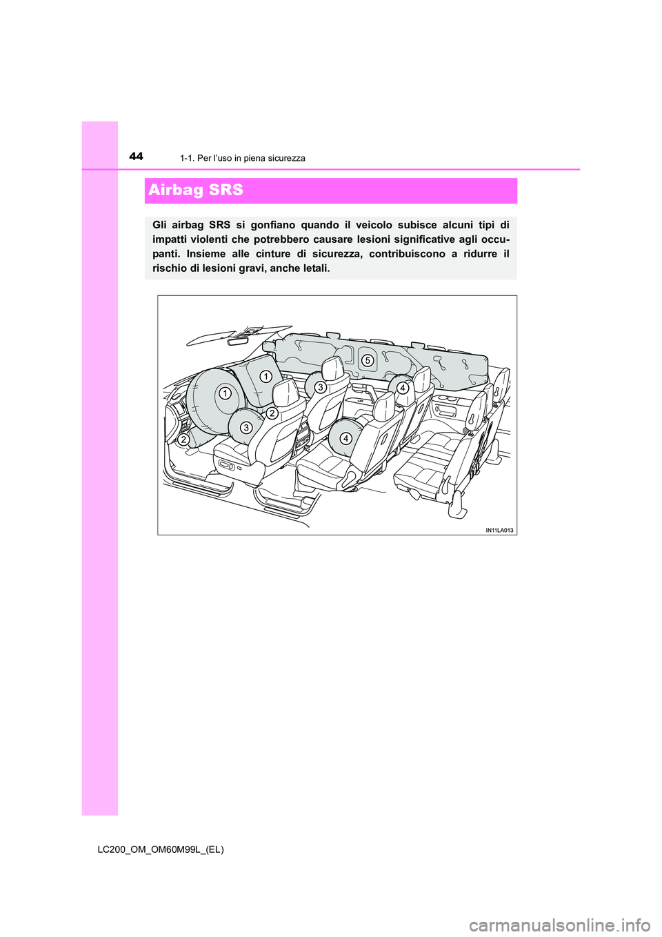 TOYOTA LAND CRUISER 2016  Manuale duso (in Italian) 441-1. Per l’uso in piena sicurezza
LC200_OM_OM60M99L_(EL)
Airbag SRS
Gli airbag SRS si gonfiano quando il veicolo subisce alcuni tipi di
impatti violenti che potrebbero causare lesioni significativ