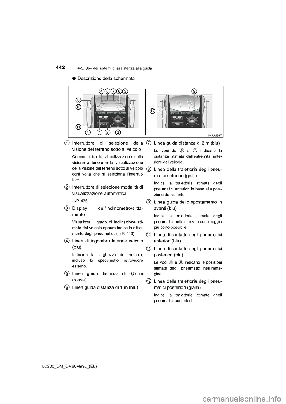 TOYOTA LAND CRUISER 2016 Manuale duso (in Italian) 4424-5. Uso dei sistemi di assistenza alla guida
LC200_OM_OM60M99L_(EL)
●Descrizione della schermata
Interruttore di selezione della
visione del terreno sotto al veicolo
Commuta tra la visualizzazio TOYOTA LAND CRUISER 2016 Manuale duso (in Italian) 4424-5. Uso dei sistemi di assistenza alla guida
LC200_OM_OM60M99L_(EL)
●Descrizione della schermata
Interruttore di selezione della
visione del terreno sotto al veicolo
Commuta tra la visualizzazio