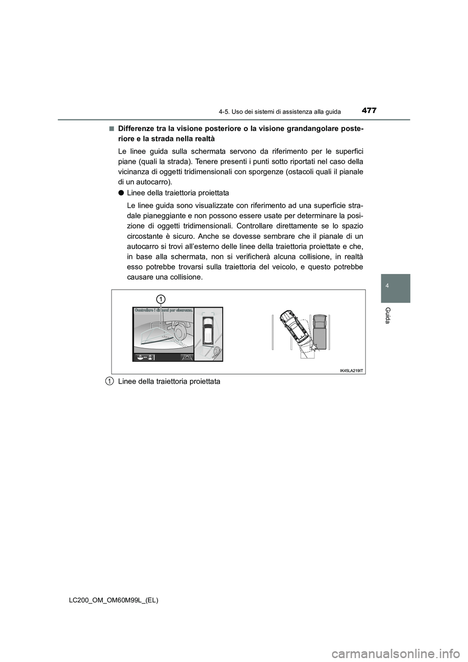 TOYOTA LAND CRUISER 2016 Manuale duso (in Italian) 4774-5. Uso dei sistemi di assistenza alla guida
4
Guida
LC200_OM_OM60M99L_(EL)■
Differenze tra la visione posteriore
o la visione grandangolare poste-
riore e la strada nella realtà
Le linee guid TOYOTA LAND CRUISER 2016 Manuale duso (in Italian) 4774-5. Uso dei sistemi di assistenza alla guida
4
Guida
LC200_OM_OM60M99L_(EL)■
Differenze tra la visione posteriore
o la visione grandangolare poste-
riore e la strada nella realtà
Le linee guid