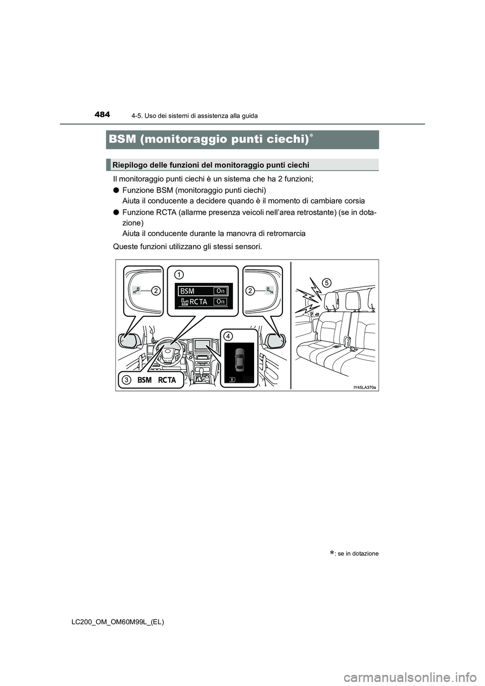 TOYOTA LAND CRUISER 2016  Manuale duso (in Italian) 4844-5. Uso dei sistemi di assistenza alla guida
LC200_OM_OM60M99L_(EL)
BSM (monitoraggio punti ciechi)∗
Il monitoraggio punti ciechi è un sistema che ha 2 funzioni;
● Funzione BSM (monitoraggio 