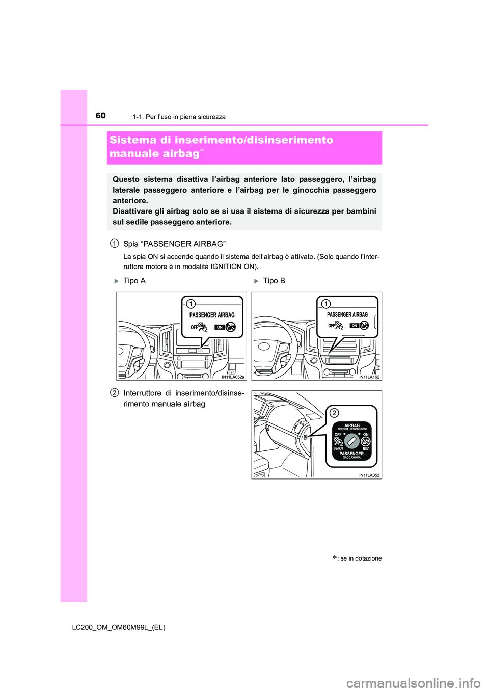 TOYOTA LAND CRUISER 2016  Manuale duso (in Italian) 601-1. Per l’uso in piena sicurezza
LC200_OM_OM60M99L_(EL)
Sistema di inserimento/disinserimento 
manuale airbag
∗
Spia “PASSENGER AIRBAG”
La spia ON si accende quando il sistema dell’airbag