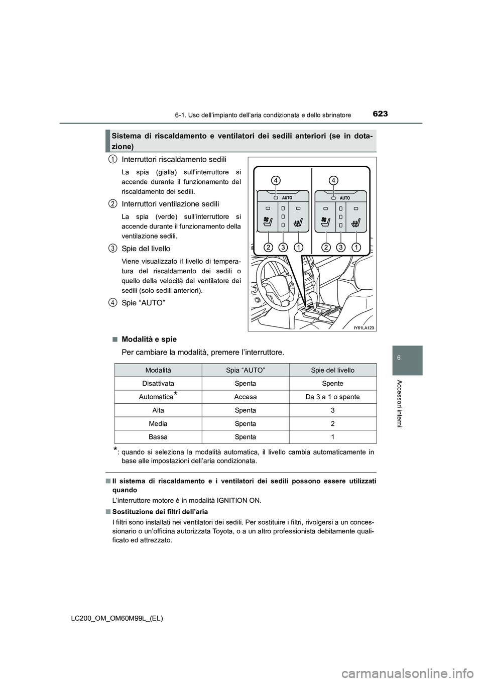 TOYOTA LAND CRUISER 2016 Manuale duso (in Italian) 6236-1. Uso dell’impianto dell’aria condizionata e dello sbrinatore
LC200_OM_OM60M99L_(EL)
6
Accessori interni
Interruttori riscaldamento sedili
La spia (gialla) sull’interruttore si
accende dur TOYOTA LAND CRUISER 2016 Manuale duso (in Italian) 6236-1. Uso dell’impianto dell’aria condizionata e dello sbrinatore
LC200_OM_OM60M99L_(EL)
6
Accessori interni
Interruttori riscaldamento sedili
La spia (gialla) sull’interruttore si
accende dur