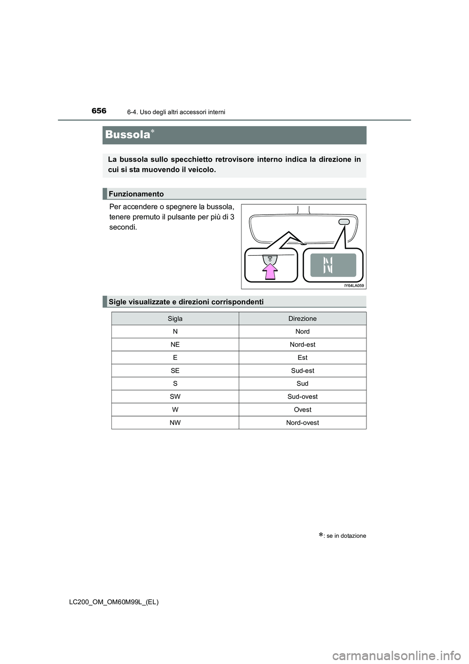 TOYOTA LAND CRUISER 2016  Manuale duso (in Italian) 6566-4. Uso degli altri accessori interni
LC200_OM_OM60M99L_(EL)
Bussola∗
Per accendere o spegnere la bussola,
tenere premuto il pulsante per più di 3
secondi.
∗: se in dotazione
La bussola sullo