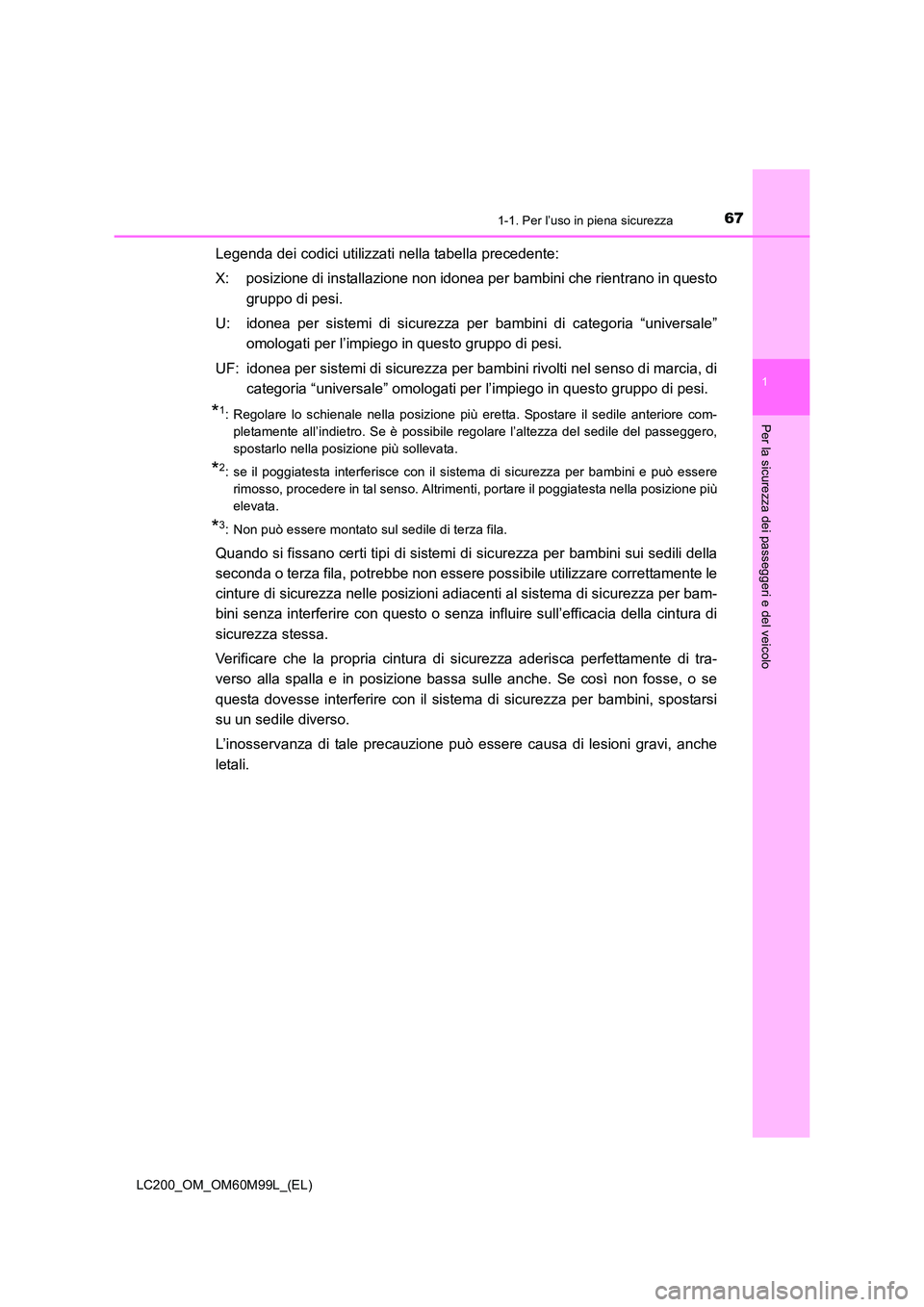 TOYOTA LAND CRUISER 2016 Manuale duso (in Italian) 671-1. Per l’uso in piena sicurezza
1
LC200_OM_OM60M99L_(EL)
Per la sicurezza dei passeggeri e del veicolo
Legenda dei codici utilizzati nella tabella precedente:
X: posizione di installazione non i TOYOTA LAND CRUISER 2016 Manuale duso (in Italian) 671-1. Per l’uso in piena sicurezza
1
LC200_OM_OM60M99L_(EL)
Per la sicurezza dei passeggeri e del veicolo
Legenda dei codici utilizzati nella tabella precedente:
X: posizione di installazione non i