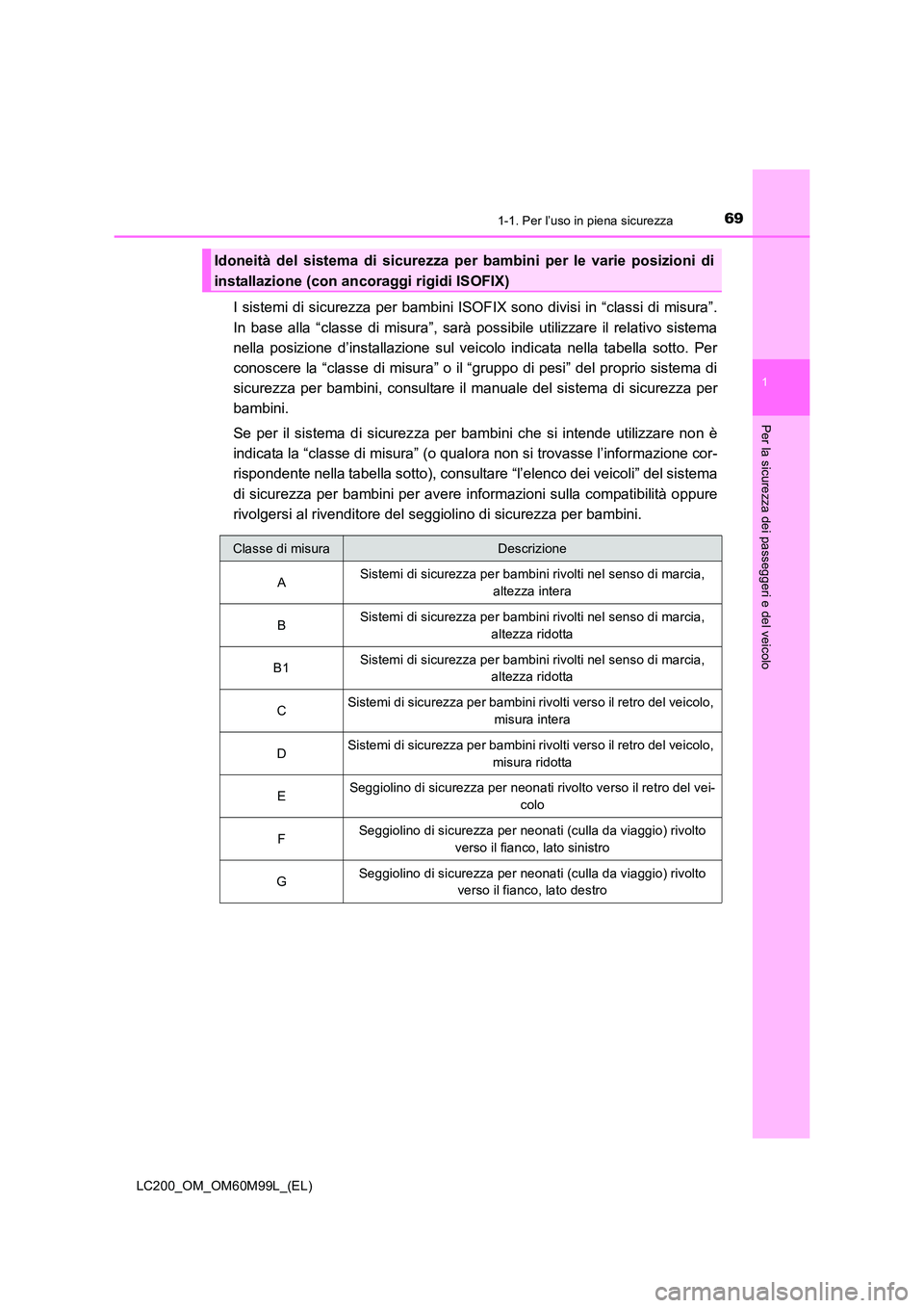 TOYOTA LAND CRUISER 2016 Manuale duso (in Italian) 691-1. Per l’uso in piena sicurezza
1
LC200_OM_OM60M99L_(EL)
Per la sicurezza dei passeggeri e del veicolo
I sistemi di sicurezza per bambini ISOFIX sono divisi in “classi di misura”.
In base al TOYOTA LAND CRUISER 2016 Manuale duso (in Italian) 691-1. Per l’uso in piena sicurezza
1
LC200_OM_OM60M99L_(EL)
Per la sicurezza dei passeggeri e del veicolo
I sistemi di sicurezza per bambini ISOFIX sono divisi in “classi di misura”.
In base al