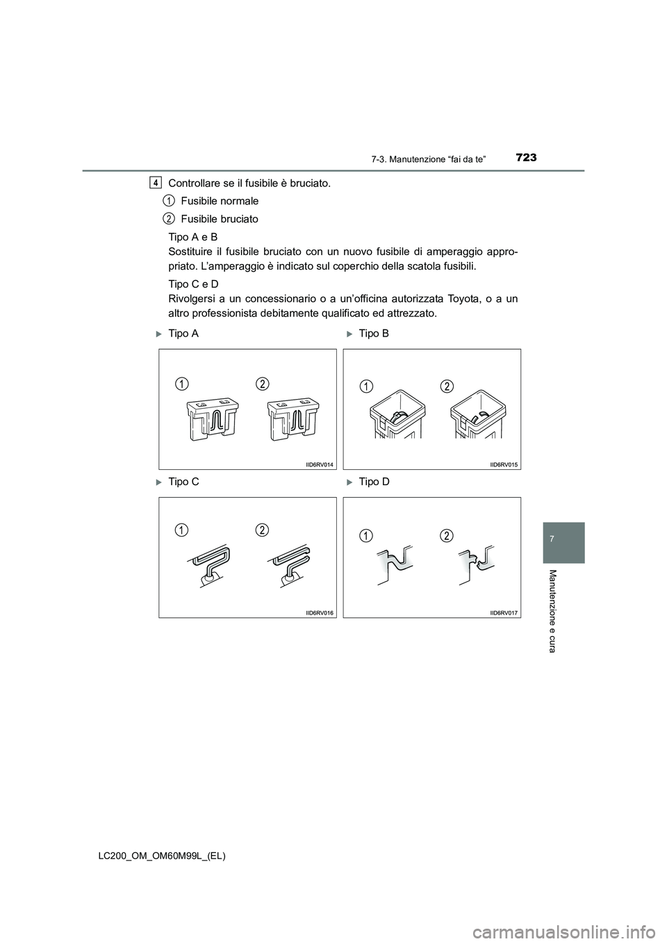 TOYOTA LAND CRUISER 2016  Manuale duso (in Italian) 7237-3. Manutenzione “fai da te”
LC200_OM_OM60M99L_(EL)
7
Manutenzione e cura
Controllare se il fusibile è bruciato.Fusibile normale
Fusibile bruciato
Tipo A e B 
Sostituire il fusibile bruciato 