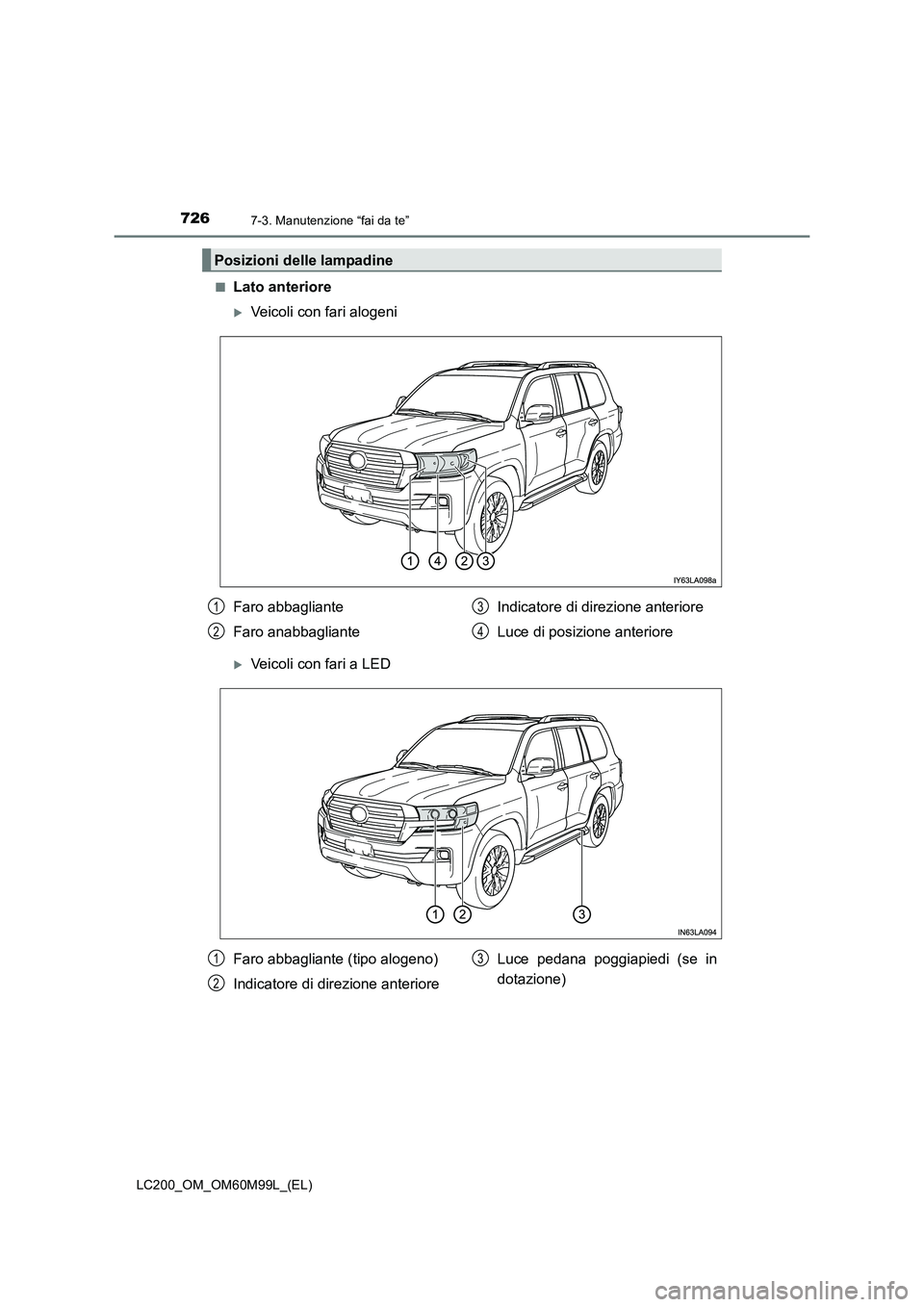 TOYOTA LAND CRUISER 2016  Manuale duso (in Italian) 7267-3. Manutenzione “fai da te”
LC200_OM_OM60M99L_(EL)■
Lato anteriore
�XVeicoli con fari alogeni
�XVeicoli con fari a LED
Posizioni delle lampadine
Faro abbagliante
Faro anabbagliante
Indicato