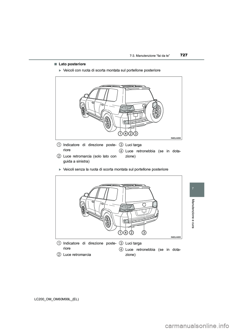 TOYOTA LAND CRUISER 2016  Manuale duso (in Italian) 7277-3. Manutenzione “fai da te”
LC200_OM_OM60M99L_(EL)
7
Manutenzione e cura
■Lato posteriore
�XVeicoli con ruota di scorta montata sul portellone posteriore
�XVeicoli senza la ruota di scorta 