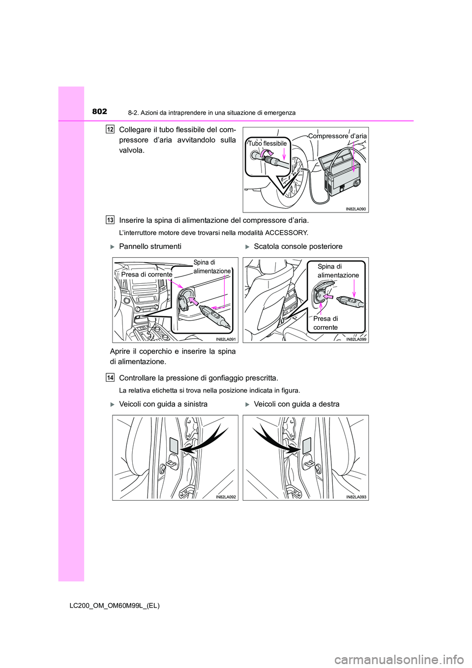 TOYOTA LAND CRUISER 2016  Manuale duso (in Italian) 8028-2. Azioni da intraprendere in una situazione di emergenza
LC200_OM_OM60M99L_(EL)
Collegare il tubo flessibile del com-
pressore d’aria avvitandolo sulla
valvola.
Inserire la spina di alimentazi