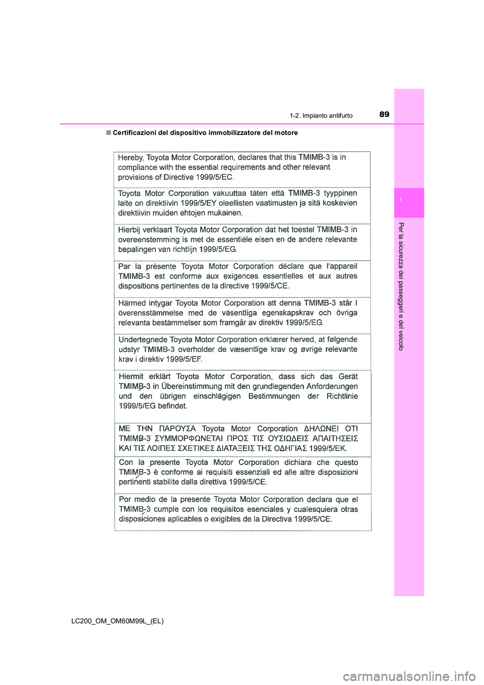 TOYOTA LAND CRUISER 2016  Manuale duso (in Italian) 891-2. Impianto antifurto
1
LC200_OM_OM60M99L_(EL)
Per la sicurezza dei passeggeri e del veicolo
■Certificazioni del dispositivo immobilizzatore del motore 