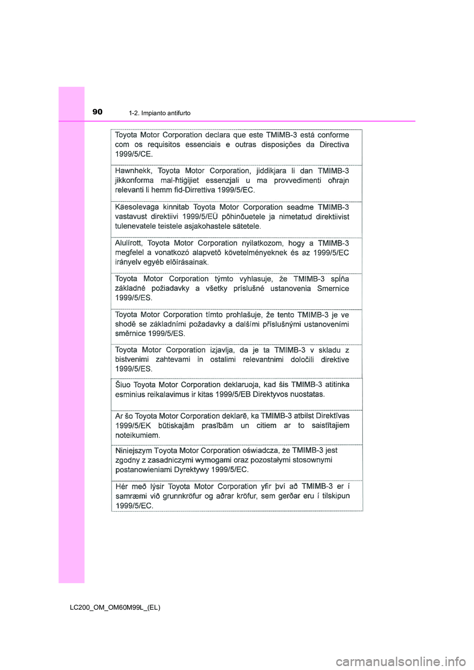 TOYOTA LAND CRUISER 2016  Manuale duso (in Italian) 901-2. Impianto antifurto
LC200_OM_OM60M99L_(EL) 