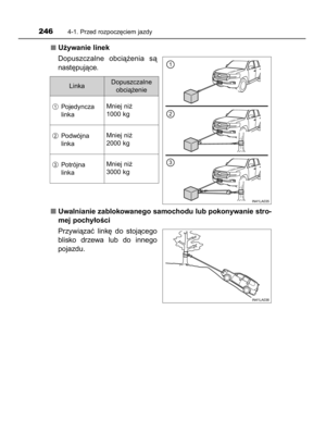 Page 246
