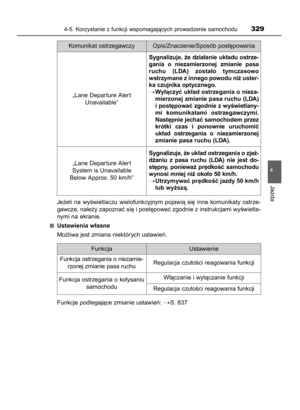 Page 329