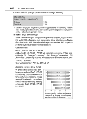 Page 818