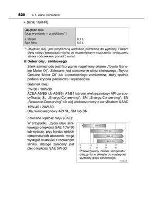 Page 820