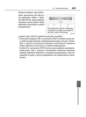 Page 823