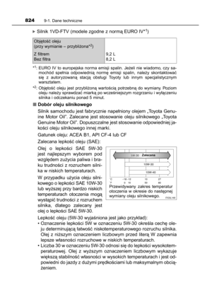 Page 824