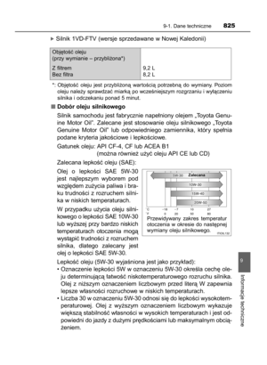 Page 825