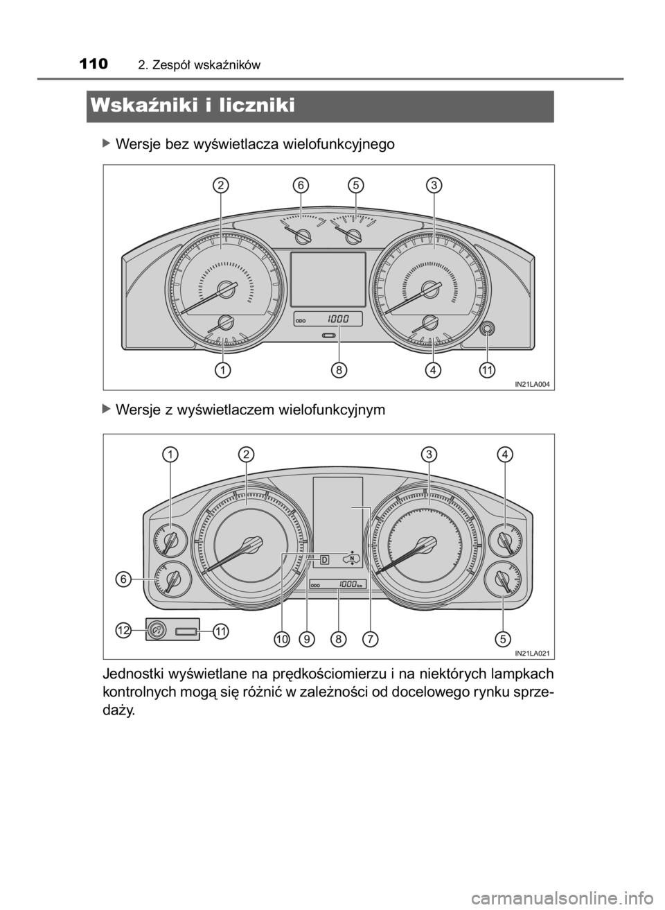 TOYOTA LAND CRUISER 2016  Instrukcja obsługi (in Polish) óWersje bez wyÊwietlacza wielofunkcyjnego
óWersje z wyÊwietlaczem wielofunkcyjnym
Jednostki wyÊwietlane na pr´dkoÊciomierzu i na niektórych lampkach
kontrolnych mogà si´ ró˝niç w zale˝no