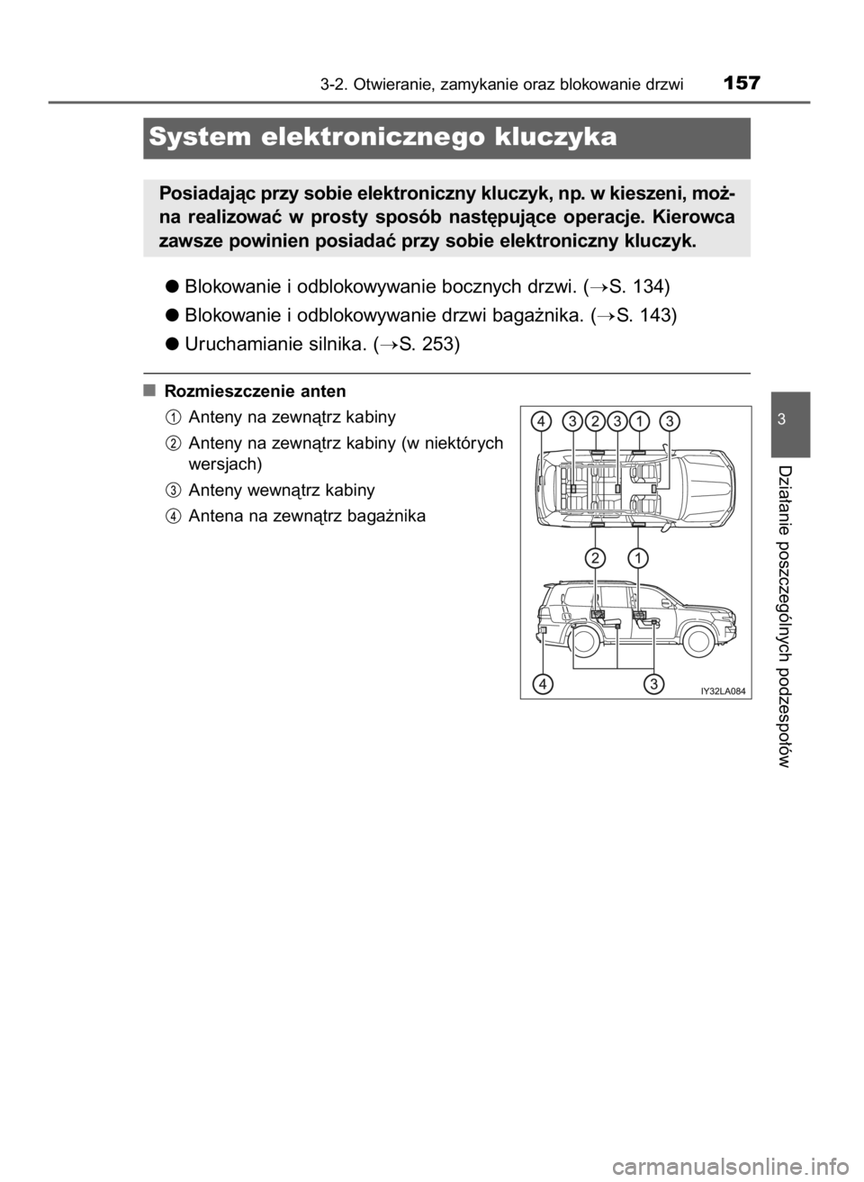 TOYOTA LAND CRUISER 2016  Instrukcja obsługi (in Polish) Blokowanie i odblokowywanie bocznych drzwi. (S. 134)
Blokowanie i odblokowywanie drzwi baga˝nika. (
S. 143)
Uruchamianie silnika. (
S. 253)
Rozmieszczenie anten
Anteny na zewnàtrz kabiny
Anteny n