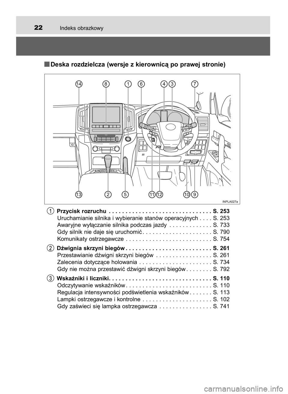 TOYOTA LAND CRUISER 2016 Instrukcja obsługi (in Polish) Indeks obrazkowy22
Deska rozdzielcza (wersje z kierownicà po prawej stronie)
Przycisk rozruchu . . . . . . . . . . . . . . . . . . . . . . . . . . . . . . . S. 253
Uruchamianie silnika i wybieranie s TOYOTA LAND CRUISER 2016 Instrukcja obsługi (in Polish) Indeks obrazkowy22
Deska rozdzielcza (wersje z kierownicà po prawej stronie)
Przycisk rozruchu . . . . . . . . . . . . . . . . . . . . . . . . . . . . . . . S. 253
Uruchamianie silnika i wybieranie s