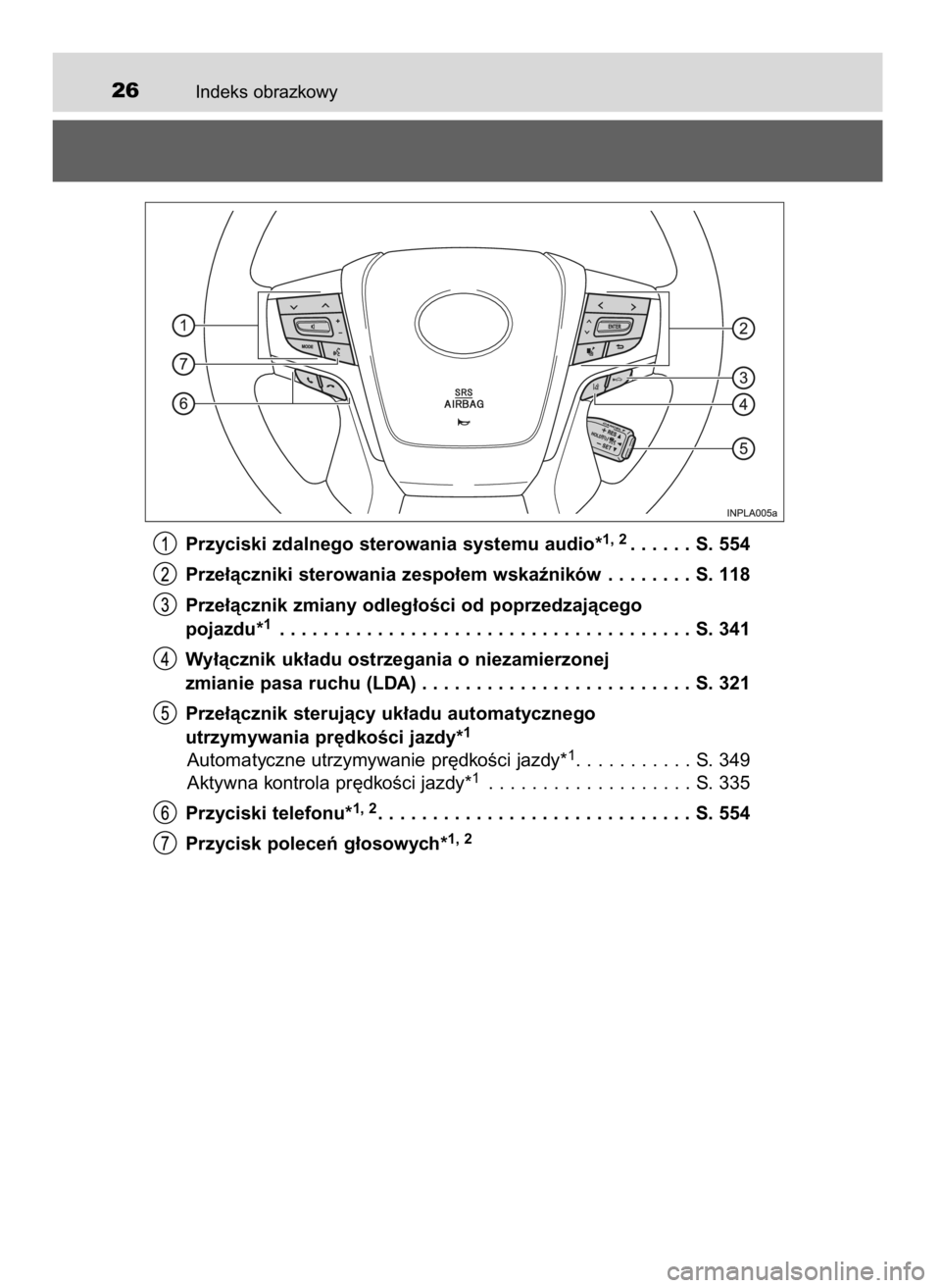 TOYOTA LAND CRUISER 2016  Instrukcja obsługi (in Polish) Indeks obrazkowy26
Przyciski zdalnego sterowania systemu audio*1, 2. . . . . . S. 554
Prze∏àczniki sterowania zespo∏em wskaêników . . . . . . . . S. 118
Prze∏àcznik zmiany odleg∏oÊci od p