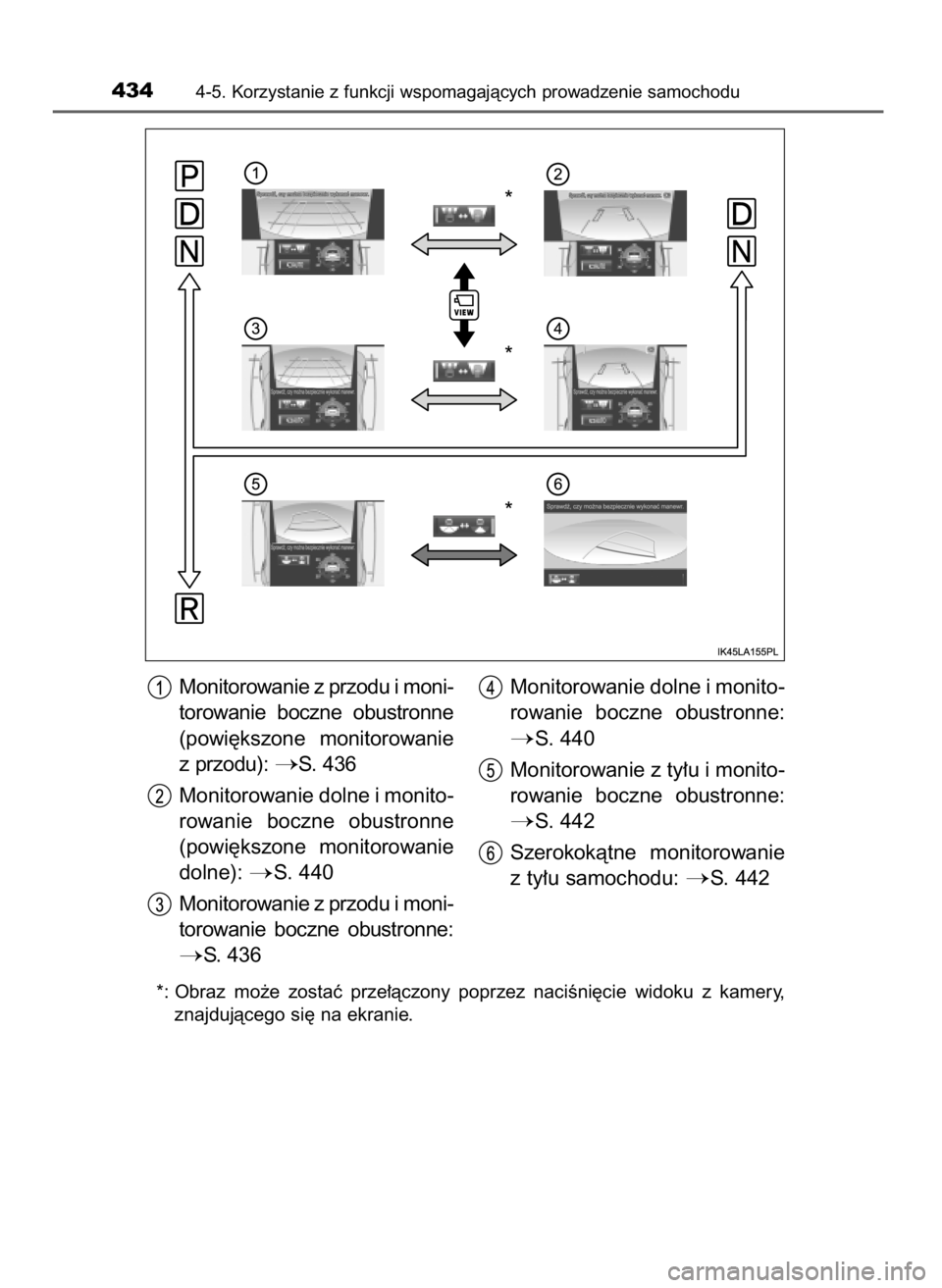 TOYOTA LAND CRUISER 2016  Instrukcja obsługi (in Polish) *: Obraz  mo˝e  zostaç  prze∏àczony  poprzez  naciÊni´cie  widoku  z kamery,
znajdujàcego si´ na ekranie.
4344-5. Korzystanie z funkcji wspomagajàcych prowadzenie samochodu
Monitorowanie z p