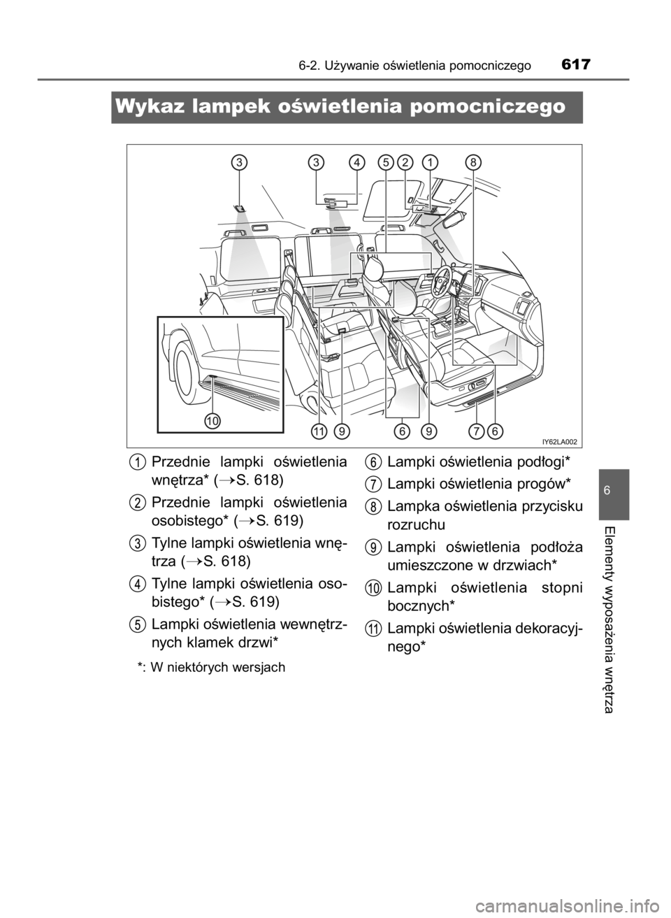 TOYOTA LAND CRUISER 2016  Instrukcja obsługi (in Polish) Przednie  lampki  oÊwietlenia
wn´trza* (
S. 618)
Przednie  lampki  oÊwietlenia
osobistego* (
S. 619)
Tylne lampki oÊwietlenia wn´-
trza (
S. 618)
Tylne  lampki  oÊwietlenia  oso-
bistego* (
