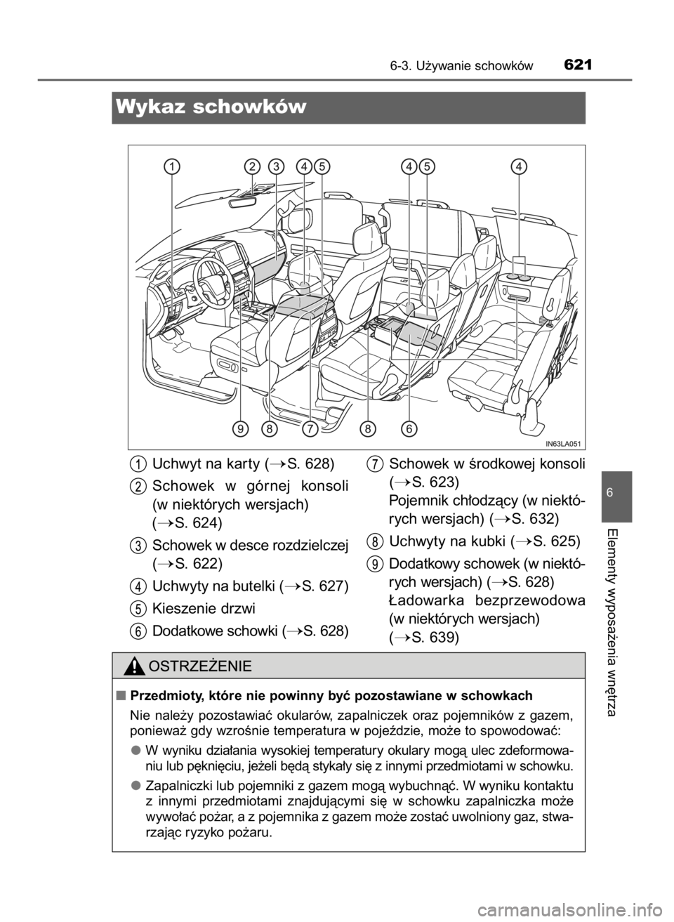 TOYOTA LAND CRUISER 2016 Instrukcja obsługi (in Polish) Uchwyt na kar ty (S. 628)
Schowek w górnej konsoli
(w niektórych wersjach)
(
S. 624)
Schowek w desce rozdzielczej
(
S. 622)
Uchwyty na butelki (
S. 627)
Kieszenie drzwi
Dodatkowe schowki (
TOYOTA LAND CRUISER 2016 Instrukcja obsługi (in Polish) Uchwyt na kar ty (S. 628)
Schowek w górnej konsoli
(w niektórych wersjach)
(
S. 624)
Schowek w desce rozdzielczej
(
S. 622)
Uchwyty na butelki (
S. 627)
Kieszenie drzwi
Dodatkowe schowki (
