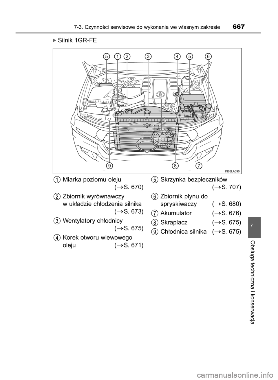 TOYOTA LAND CRUISER 2016  Instrukcja obsługi (in Polish) óSilnik 1GR-FE
7-3. CzynnoÊci serwisowe do wykonania we w∏asnym zakresie667
7
Obs∏uga techniczna i konserwacja
Miarka poziomu oleju 
(
S. 670)
Zbiornik wyrównawczy
w uk∏adzie ch∏odzenia si