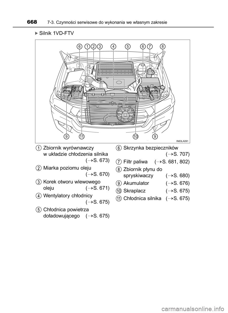 TOYOTA LAND CRUISER 2016  Instrukcja obsługi (in Polish) óSilnik 1VD-FTV
6687-3. CzynnoÊci serwisowe do wykonania we w∏asnym zakresie
Zbiornik wyrównawczy
w uk∏adzie ch∏odzenia silnika 
(
S. 673)
Miarka poziomu oleju 
(
S. 670)
Korek otworu wlewo