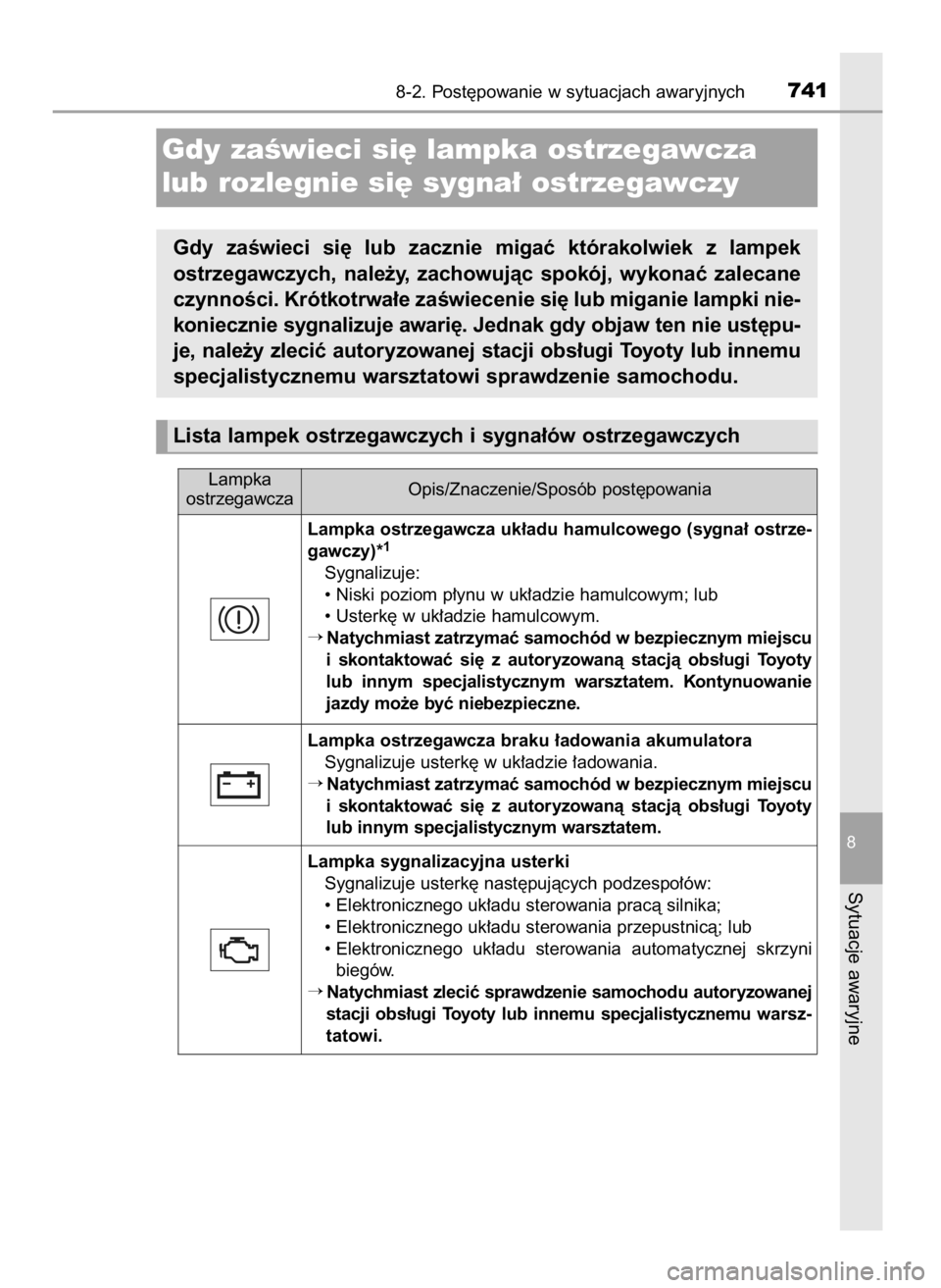 TOYOTA LAND CRUISER 2016 Instrukcja obsługi (in Polish) 8-2. Post´powanie w sytuacjach awaryjnych741
8
Sytuacje awaryjne
Gdy zaÊwieci si´ lampka ostrzegawcza
lub rozlegnie si´ sygna∏ ostrzegawczy
Gdy zaÊwieci si´ lub zacznie migaç którakolw TOYOTA LAND CRUISER 2016 Instrukcja obsługi (in Polish) 8-2. Post´powanie w sytuacjach awaryjnych741
8
Sytuacje awaryjne
Gdy zaÊwieci si´ lampka ostrzegawcza
lub rozlegnie si´ sygna∏ ostrzegawczy
Gdy zaÊwieci si´ lub zacznie migaç którakolw