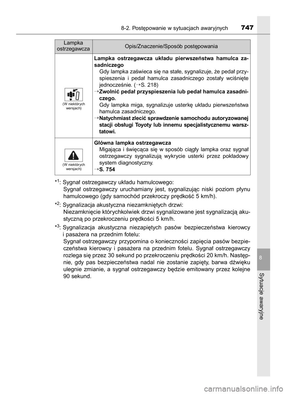 TOYOTA LAND CRUISER 2016 Instrukcja obsługi (in Polish) *1: Sygna∏ ostrzegawczy uk∏adu hamulcowego:
Sygna∏ ostrzegawczy uruchamiany jest, sygnalizujàc niski poziom p∏ynu
hamulcowego (gdy samochód przekroczy pr´dkoÊç 5 km/h).
*
2: Sygnal TOYOTA LAND CRUISER 2016 Instrukcja obsługi (in Polish) *1: Sygna∏ ostrzegawczy uk∏adu hamulcowego:
Sygna∏ ostrzegawczy uruchamiany jest, sygnalizujàc niski poziom p∏ynu
hamulcowego (gdy samochód przekroczy pr´dkoÊç 5 km/h).
*
2: Sygnal