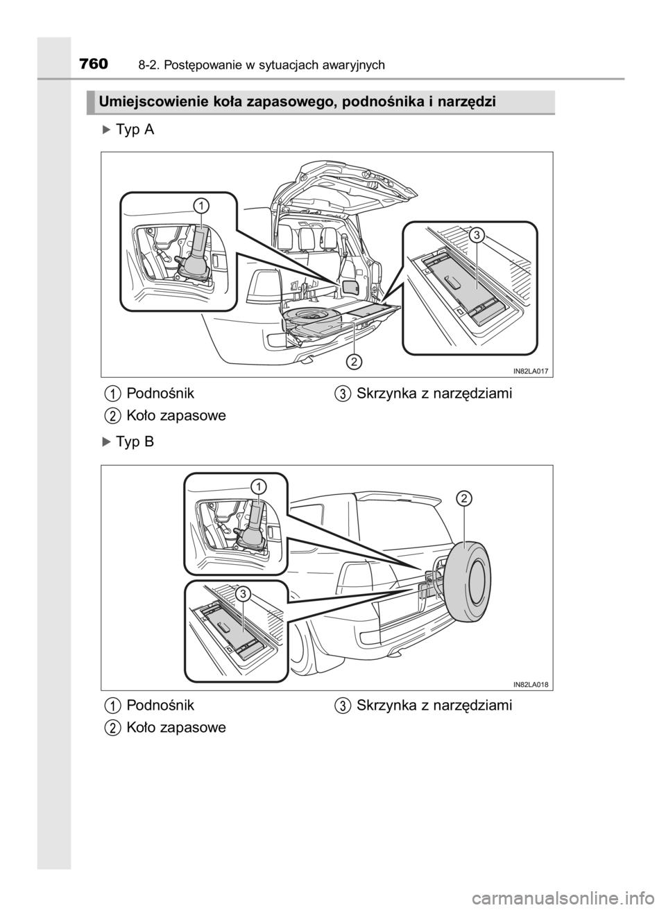 TOYOTA LAND CRUISER 2016  Instrukcja obsługi (in Polish) óTyp A
PodnoÊnik Skrzynka z narz´dziami
Ko∏o zapasowe
óTyp B
PodnoÊnik Skrzynka z narz´dziami
Ko∏o zapasowe
7608-2. Post´powanie w sytuacjach awaryjnych
Umiejscowienie ko∏a zapasowego, po