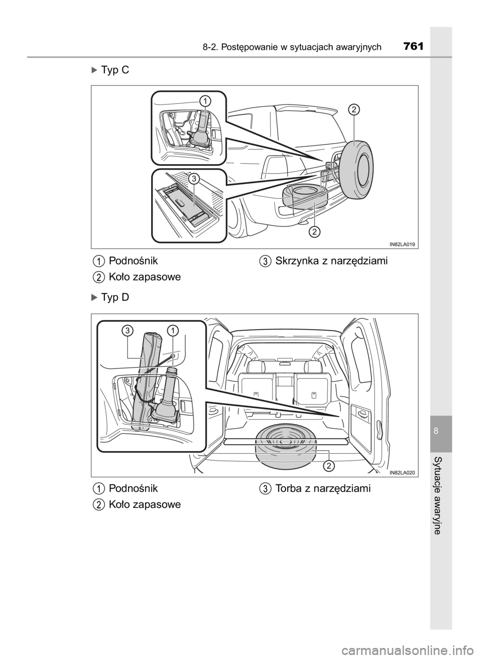 TOYOTA LAND CRUISER 2016  Instrukcja obsługi (in Polish) óTyp C
PodnoÊnik Skrzynka z narz´dziami
Ko∏o zapasowe
óTyp D
PodnoÊnik Torba z narz´dziami
Ko∏o zapasowe
8-2. Post´powanie w sytuacjach awaryjnych761
8
Sytuacje awaryjne
48 LC200 V8 OM60M95