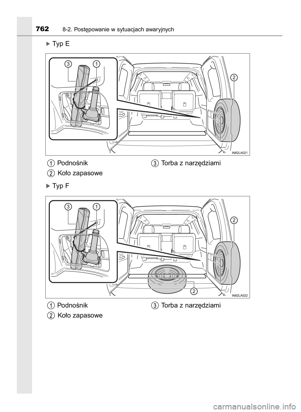 TOYOTA LAND CRUISER 2016  Instrukcja obsługi (in Polish) óTyp E
PodnoÊnik Torba z narz´dziami
Ko∏o zapasowe
óTyp F
PodnoÊnik Torba z narz´dziami
Ko∏o zapasowe
7628-2. Post´powanie w sytuacjach awaryjnych
48 LC200 V8 OM60M95E  27/9/16  14:17  Page