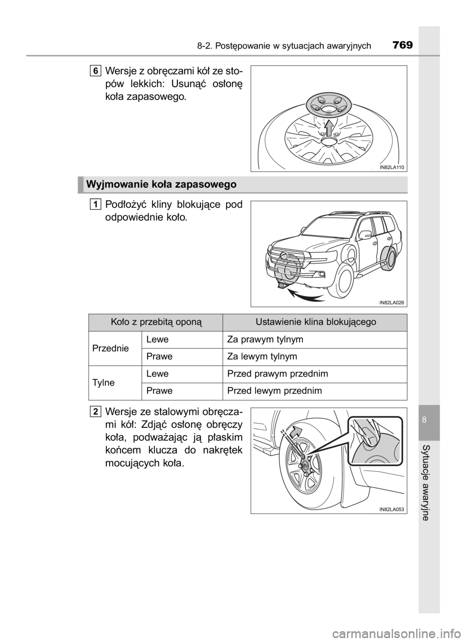 TOYOTA LAND CRUISER 2016  Instrukcja obsługi (in Polish) Wersje z obr´czami kó∏ ze sto-
pów  lekkich:  Usunàç  os∏on´
ko∏a zapasowego.
Pod∏o˝yç  kliny  blokujàce  pod
odpowiednie ko∏o.
Wersje ze stalowymi obr´cza-
mi  kó∏:  Zdjàç  o