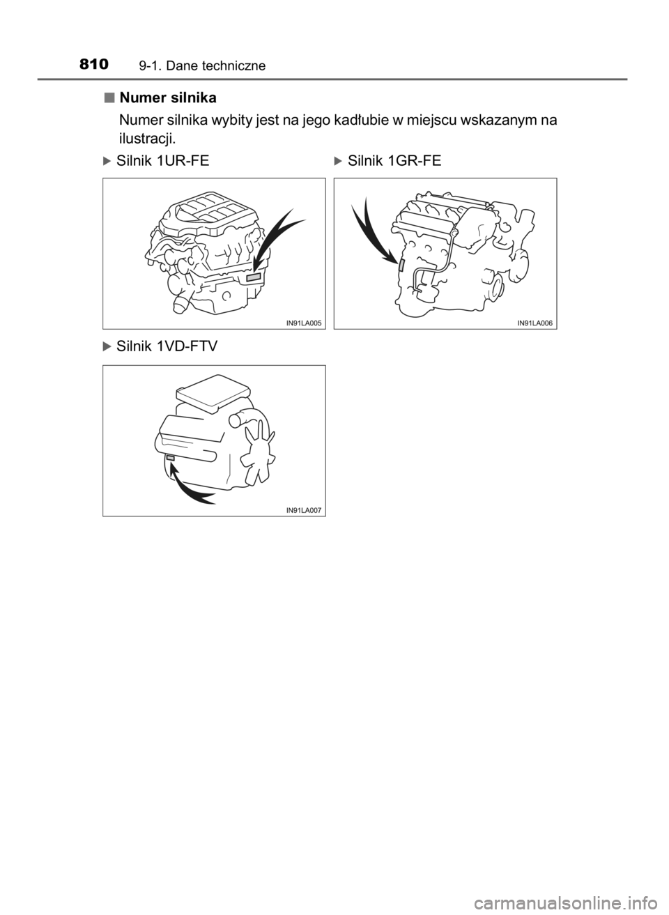 TOYOTA LAND CRUISER 2016  Instrukcja obsługi (in Polish) Numer silnika
Numer silnika wybity jest na jego kad∏ubie w miejscu wskazanym na
ilustracji.
óSilnik 1UR-FEóSilnik 1GR-FE
óSilnik 1VD-FTV
8109-1. Dane techniczne
48 LC200 V8 OM60M95E  27/9/16  14: