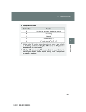 Page 195