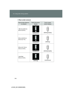 Page 240