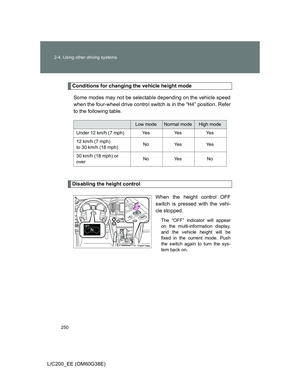Page 250